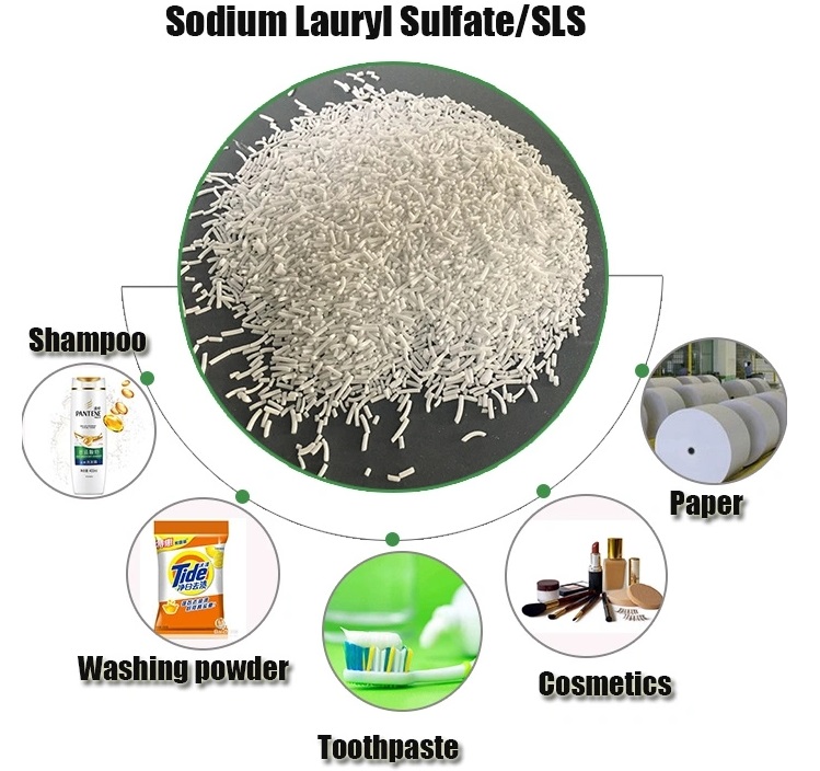 C12h25so4na-SLS-90-Powder-Price-Sodium-Lauryl-Sulfate.webp.jpg